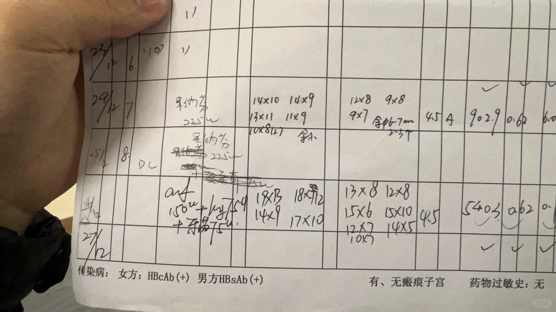 黄体期短效长方案（华西二院）,供卵助孕中介机构电话