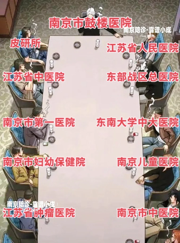 如果医院有段位/南京篇🔝南京科室整理汇总,哪里有试管代怀