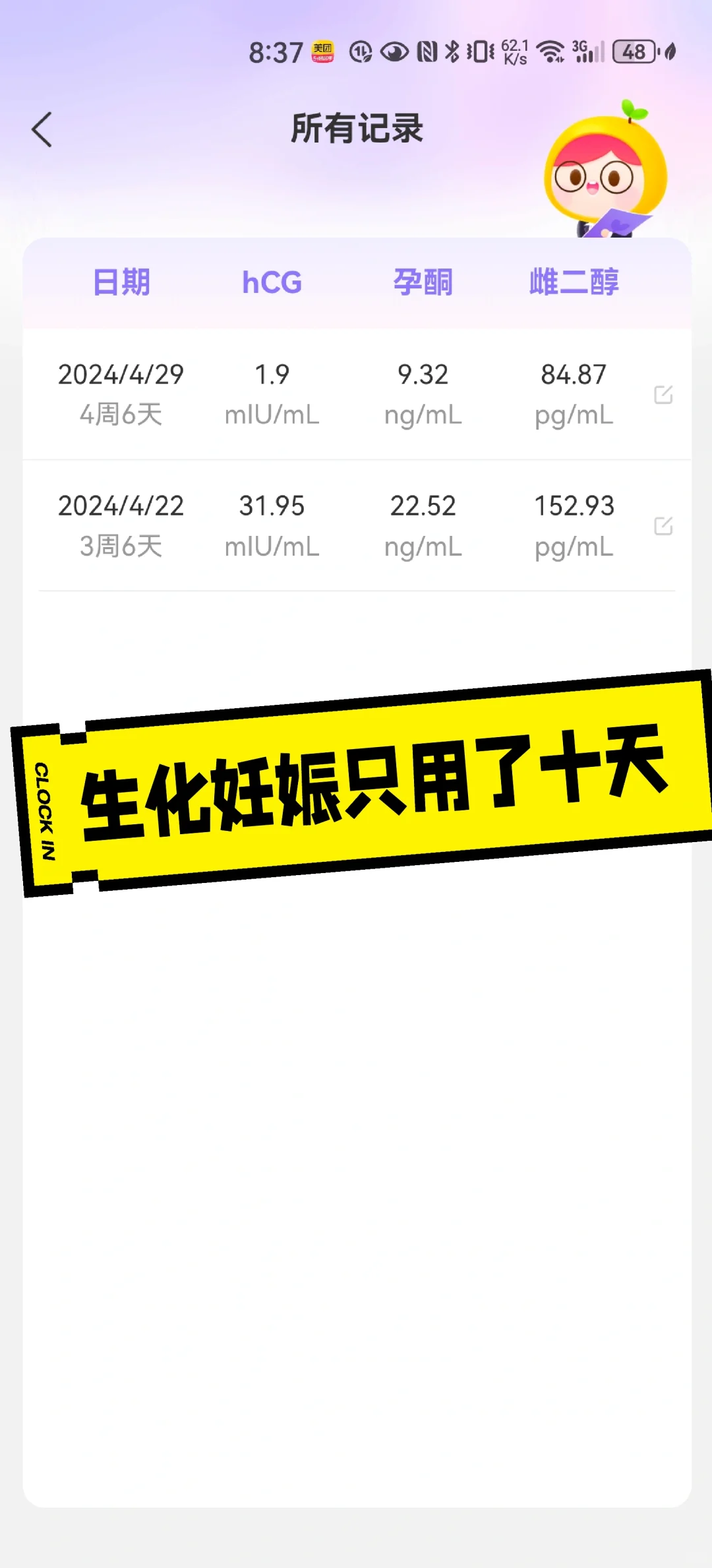 查到怀孕到生化只用了十天,代孕网成功率