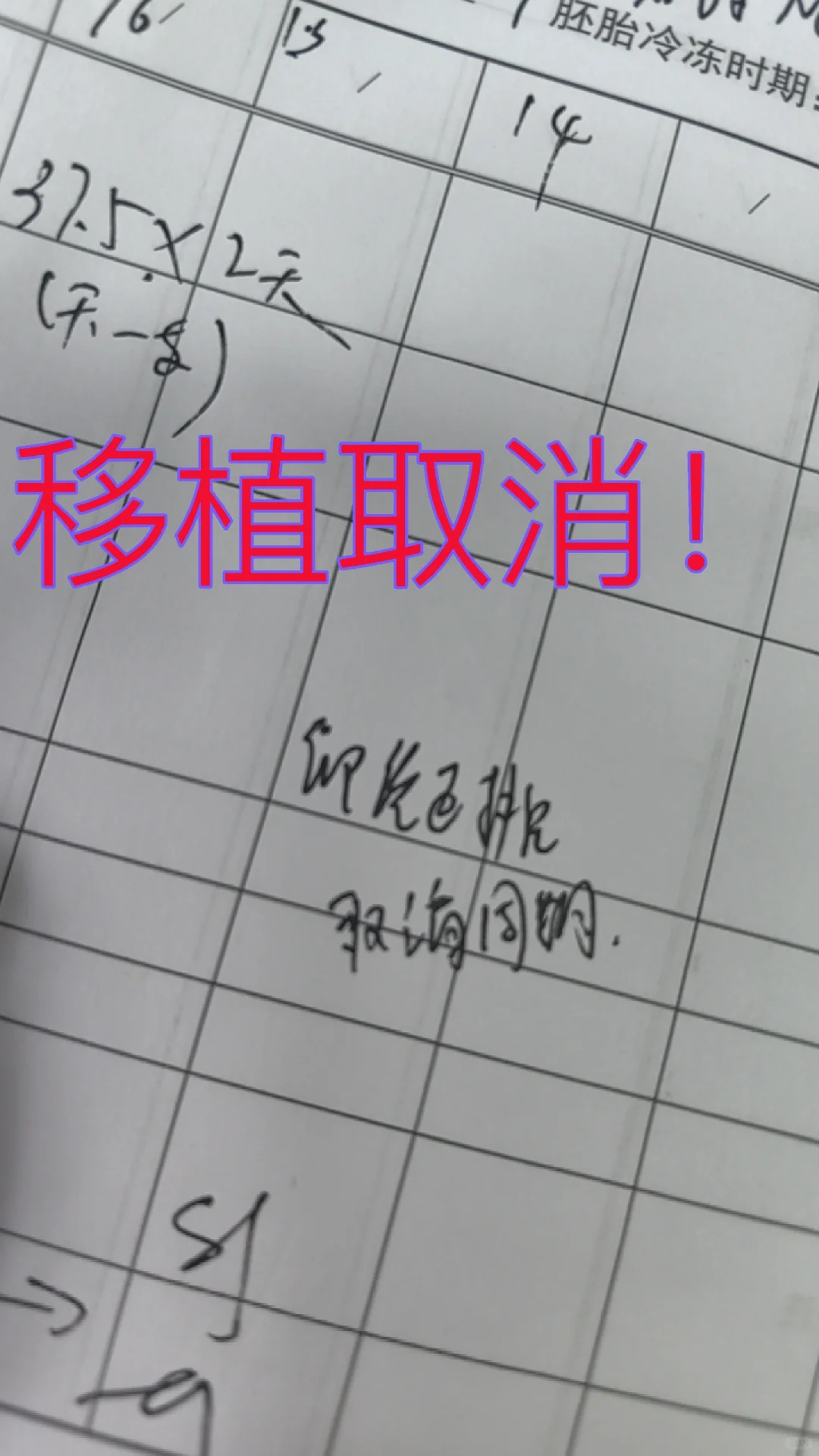 移植取消了（中六生殖）,做第三代试管代孕条件-国内供卵试管做几代好一点